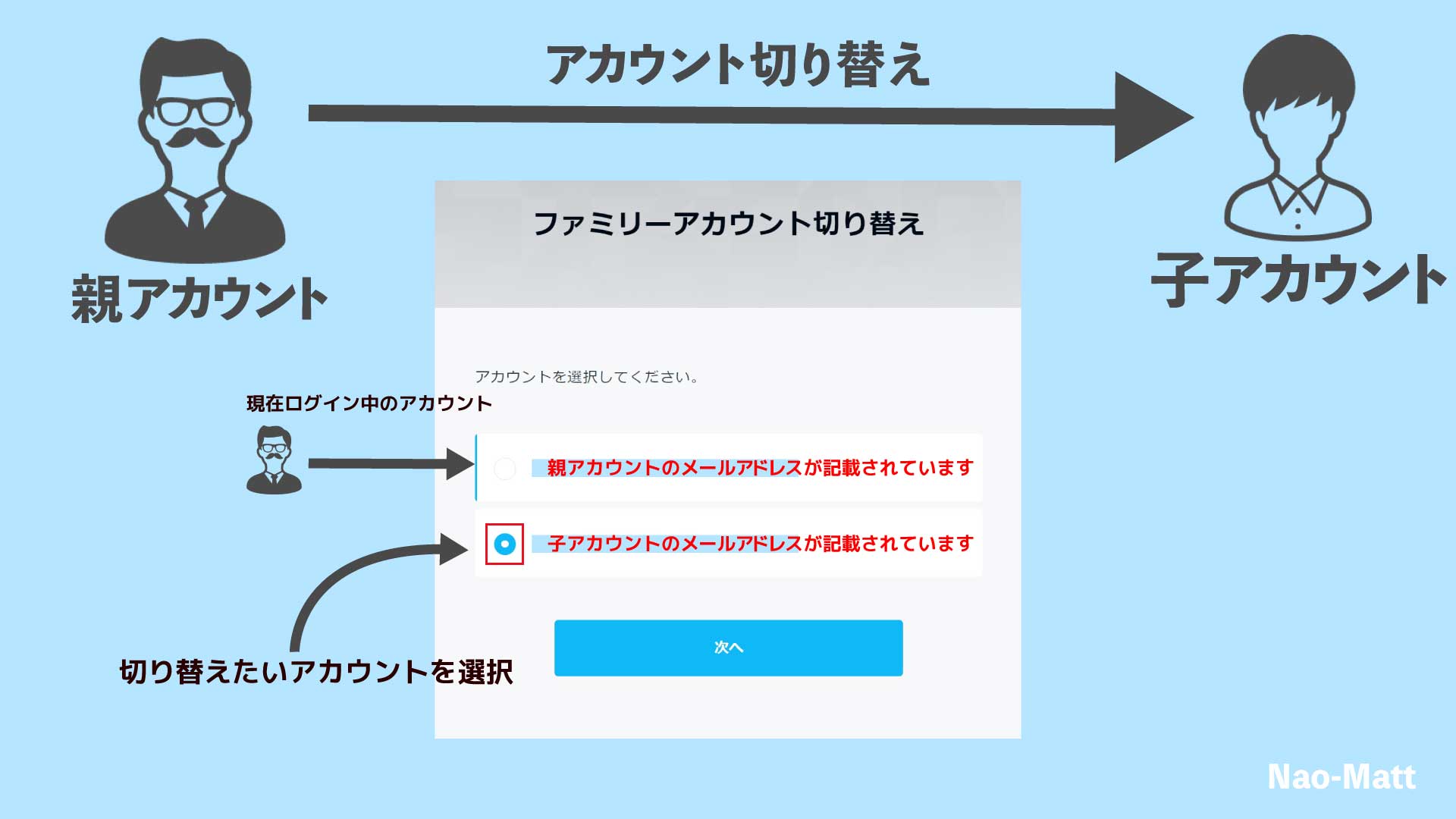 U Nextファミリーアカウント 子アカウントの作成や削除 ログインできない時の対処法 Nao Matt Blog