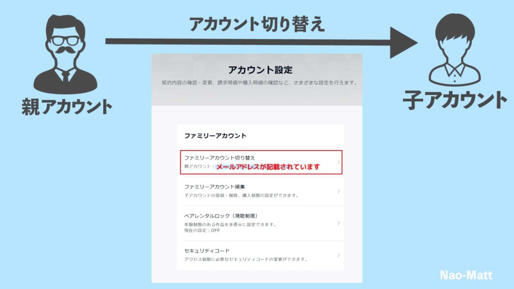 ②親アカウント_アカウント設定画面