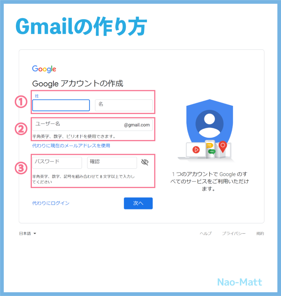 Gmail作り方です