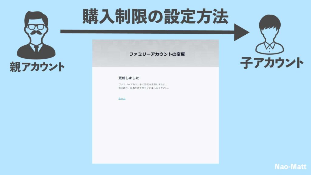 設定が反映されました